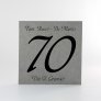 numero-civico